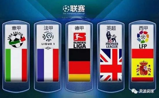 萄牙国脚的